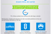7 Ways Big Data Could Revolutionize Our Lives