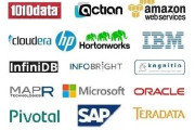 16 Top Big Data Analytics Platforms