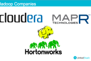 Top 12 Hadoop Technology Companies