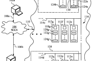 Avoiding Split Brainedness in HA Hadoop Clusters