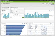 Splunk Extends Analysis To NoSQL Databases