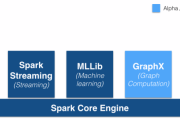 5 technologies that will help big data cross the chasm