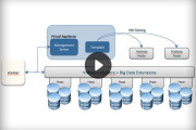 VMware Updates Big Data Extensions with Hadoop 2 Support
