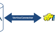 HP Unveils Vertica for SQL on Hadoop