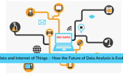 Big Data and Internet of Things – How the Future of Data Analysis is Evolving