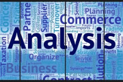 10 reasons why industries should use custom analytics applications
