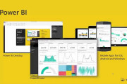 3 Important Power BI Features That Can Benefit Your Business