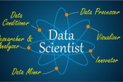 10 Essential Skills You Need To Be A Data Scientist!