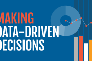 Data-Driven Decision Making and the Big Data