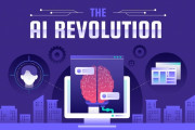 5 Practical Applications of AI in Contemporary Industries