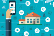 AI, IoT and the Future of Smart Homes