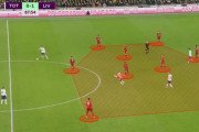 How big data is driving a change in soccer