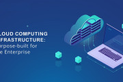 Cloud Computing Infrastructure: Purpose-built for the Enterprise
