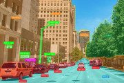 What Technology Is Used for Image Recognition?