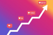 How to Ensure a quick start in Instagram promotion using VipLikes