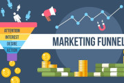 How to maximize marketing funnel revenue?