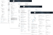Azure Cosmos DB query cheat sheets