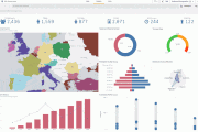 Why Business Professionals Are Choosing To Acquire Qlik Sense Certification