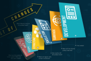 The Guide to Creating a Meaningful SaaS Product User Experience