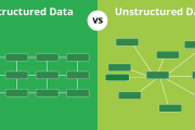 A Brief Guide on Unstructured Text (Data)