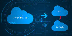 How to Determine the Right Cloud Deployment Model for Your Company