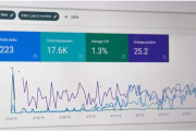 5 SEO KPIs Every Website Owner Should Understand