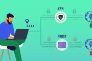 Why the Best Premium Proxies Are Key to Online Success