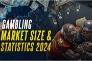 World Gambling Market Size & Statistics 2025 Projections