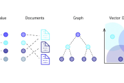 What Is a Vector Database & Top 8 Vector Databases for AI & ML Projects