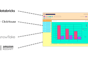 How To Connect ClickHouse with Spreadsheets: Google Sheets, Excel, and Gigasheet