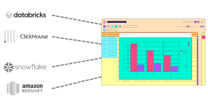 How To Connect ClickHouse with Spreadsheets: Google Sheets, Excel, and Gigasheet