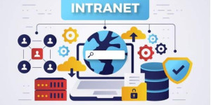 Designing a Corporate Intranet that Boosts Employee Productivity