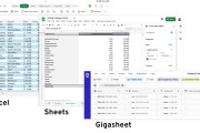 Tackling Snowflake Pivot Tables