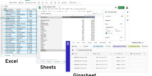 Tackling Snowflake Pivot Tables