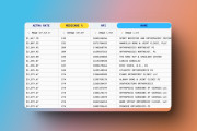 Gigasheet’s Innovative Solution for Healthcare Price Transparency Data