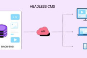 Managing Conference and Event Content with Headless CMS Systems