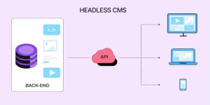 Managing Conference and Event Content with Headless CMS Systems