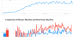 Mining Government Gold: Big Data Opportunities in the $68 Billion Unclaimed Property Market
