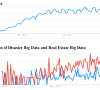 Mining Government Gold: Big Data Opportunities in the $68 Billion Unclaimed Property Market