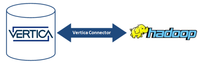 vertica-connector-for-hadoop1