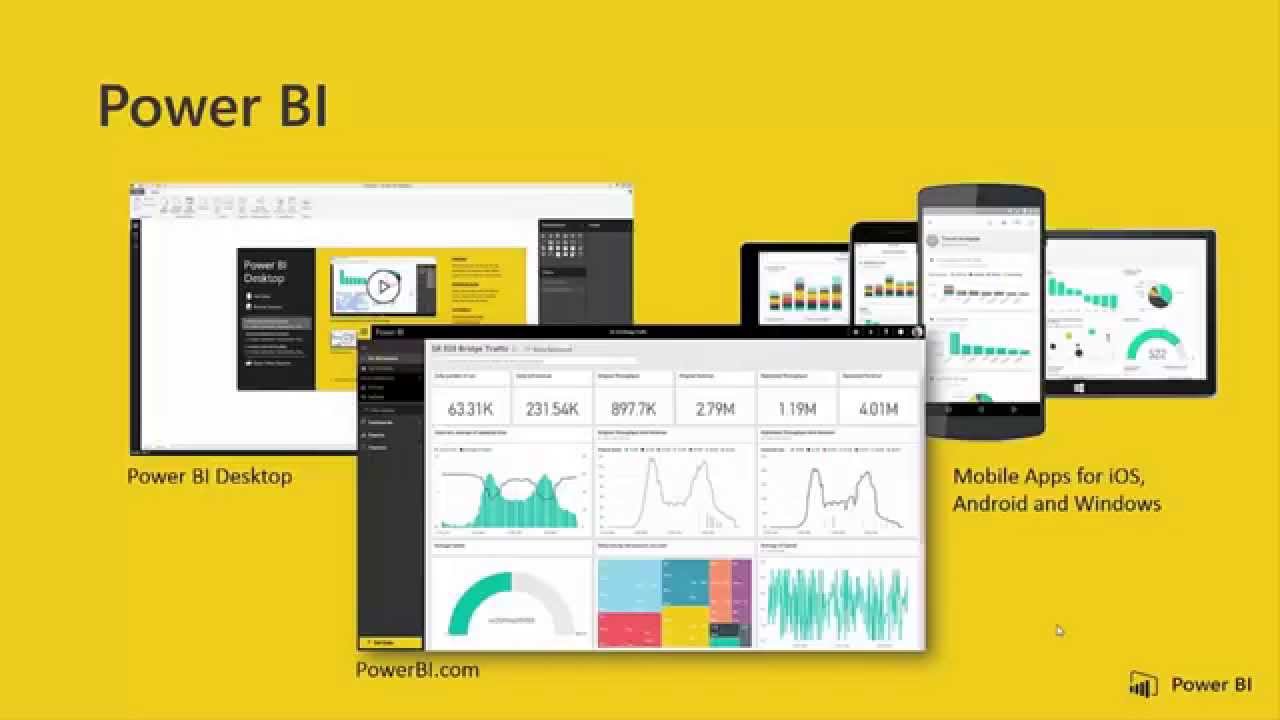 3 Important Power BI Features That Can Benefit Your Business -Big Data ...