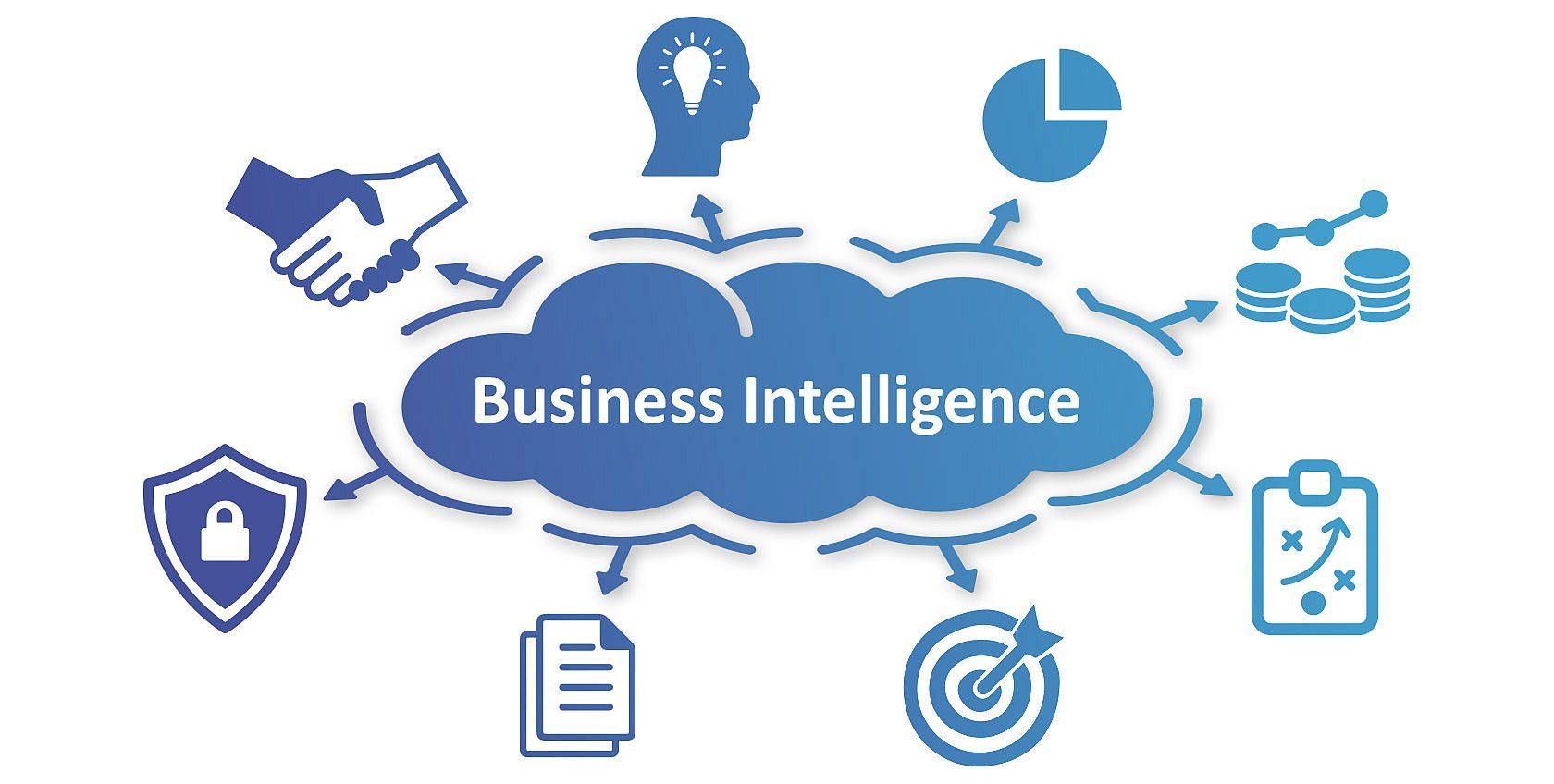 Top 10 Free And Open Source Business Intelligence Software ...