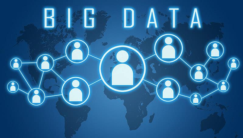 big data in marketing