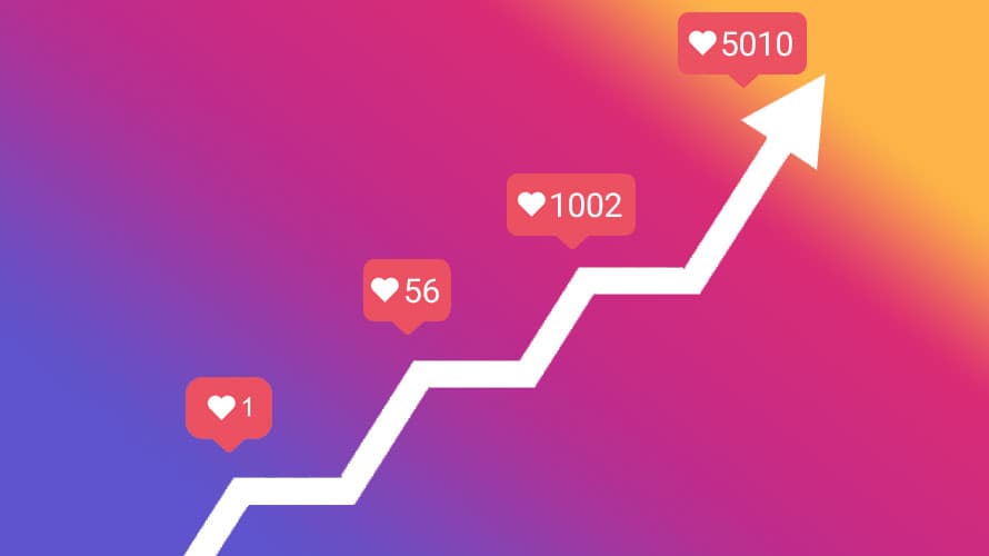 How to Ensure a quick start in Instagram promotion using VipLikes