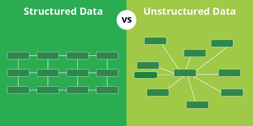 unstructured data