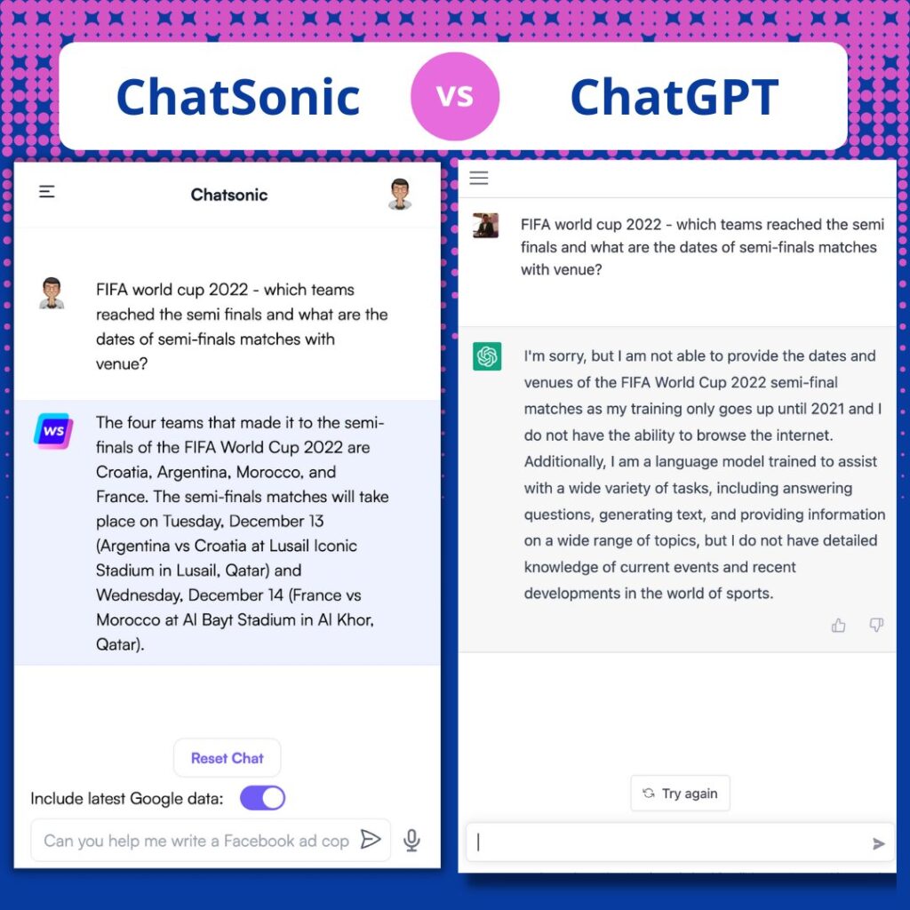 chatsonic vs chatgpt