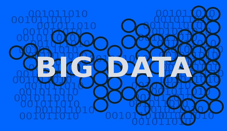 data driven marketing big data