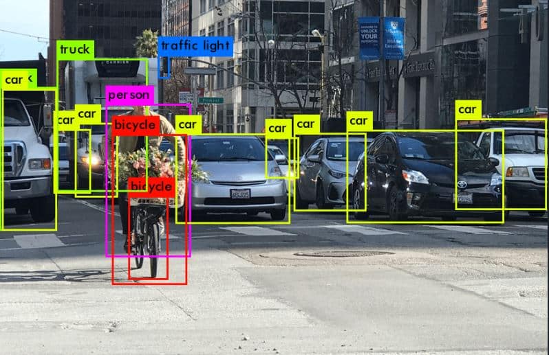 Data Annotation Services Accelerate AI Model Development