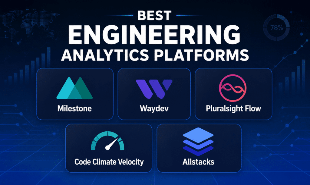 Engineering Analytics
